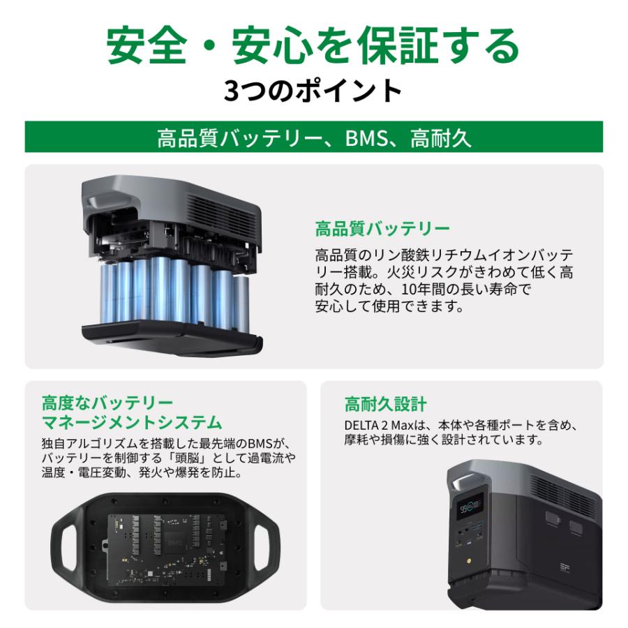 ECOFLOW 【6/3 0:00販売終了】ポータブル電源 大容量 DELTA 2 Max