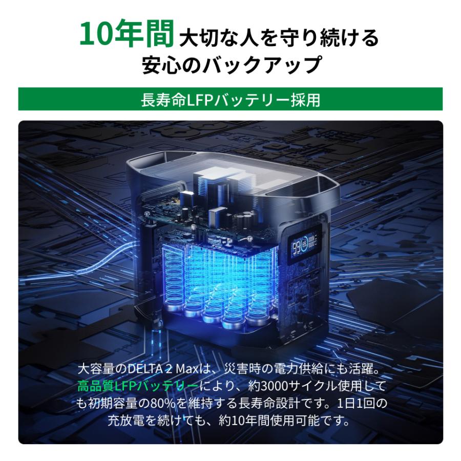 ECOFLOW 【6/3 0:00販売終了】ポータブル電源 大容量 DELTA 2 Max