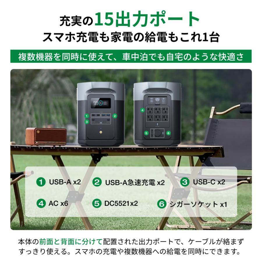 ECOFLOW 【6/3 0:00販売終了】ポータブル電源 大容量 DELTA 2 Max