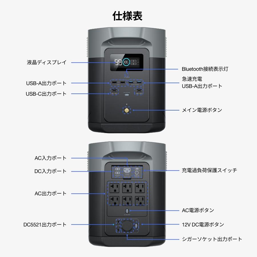 ポータブル電源 大容量 DELTA 2 Max 2048Wh リン酸鉄 5年保証 家庭用 