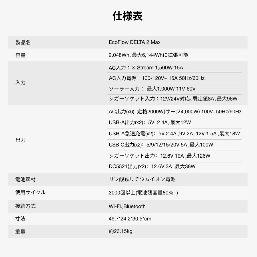 ECOFLOW ポータブル電源 大容量 DELTA 2 Max 2048Wh リン酸鉄 5 ECOFLOW ポータブル電源 大容量 DELTA 2 Max 2048Wh リン酸鉄 5