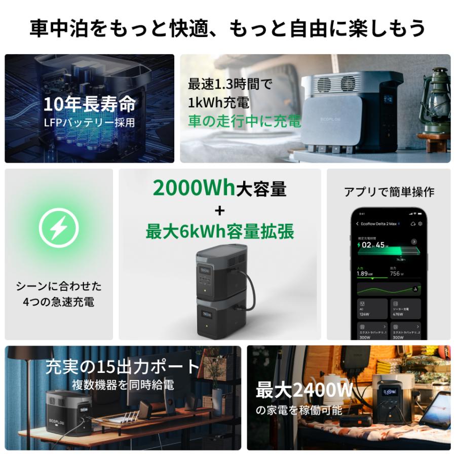 ECOFLOW ポータブル電源 大容量 DELTA 2 Max 2048Wh リン酸鉄 5 ECOFLOW ポータブル電源 大容量 DELTA 2 Max 2048Wh リン酸鉄 5