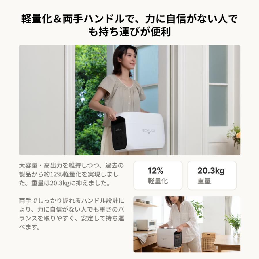 【9/7 0時まで ボーナス+15%】新発売 ポータブル電源 DELTA 3 Max ホワイト 2048Wh 大容量 高出力 防災  EcoFlow エコフロー 日本限定カラー | ECOFLOW | 04