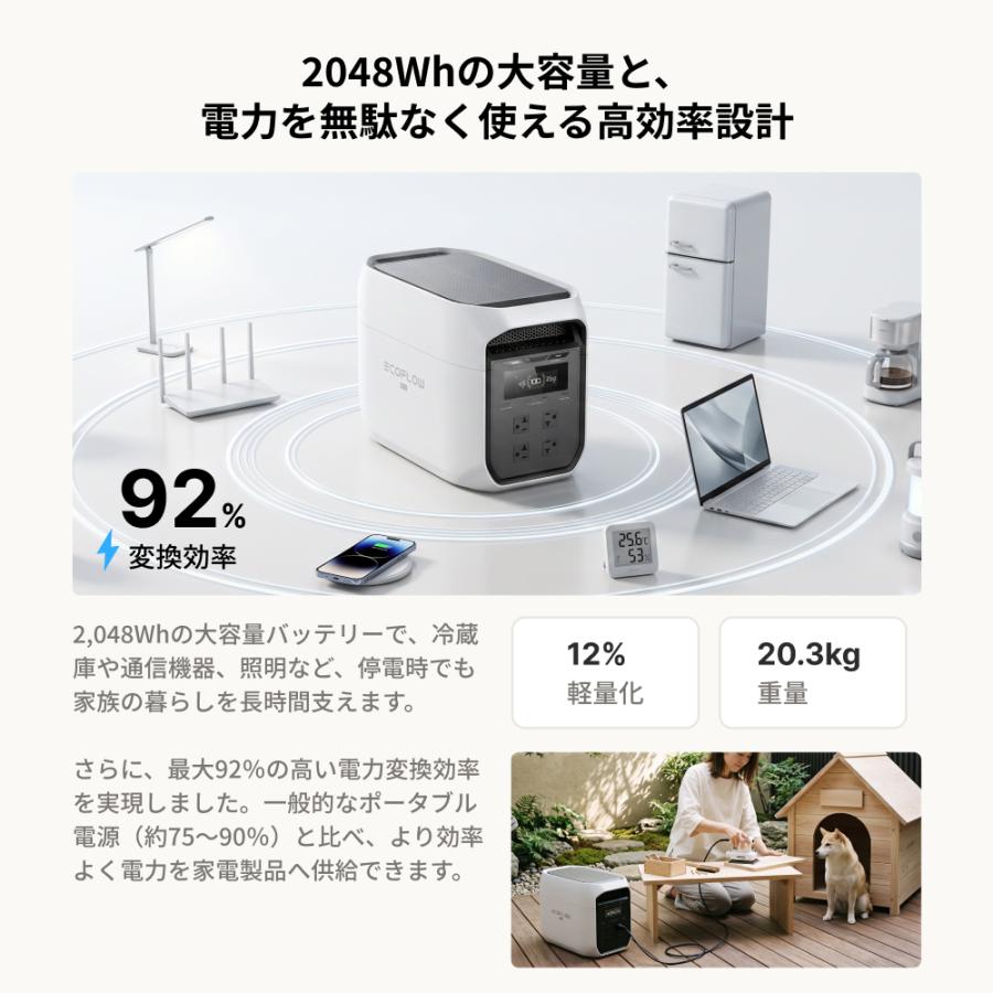 【9/7 0時まで ボーナス+15%】新発売 ポータブル電源 DELTA 3 Max ホワイト 2048Wh 大容量 高出力 防災  EcoFlow エコフロー 日本限定カラー | ECOFLOW | 06
