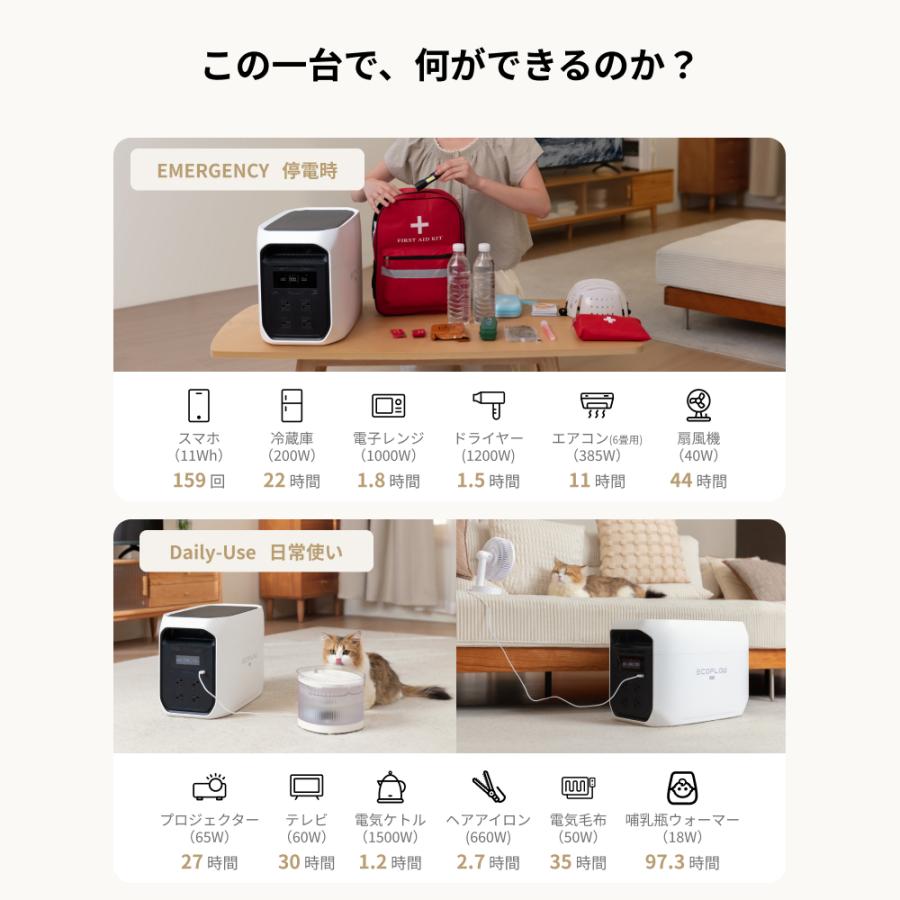 【9/7 0時まで ボーナス+15%】新発売 ポータブル電源 DELTA 3 Max ホワイト 2048Wh 大容量 高出力 防災  EcoFlow エコフロー 日本限定カラー | ECOFLOW | 07