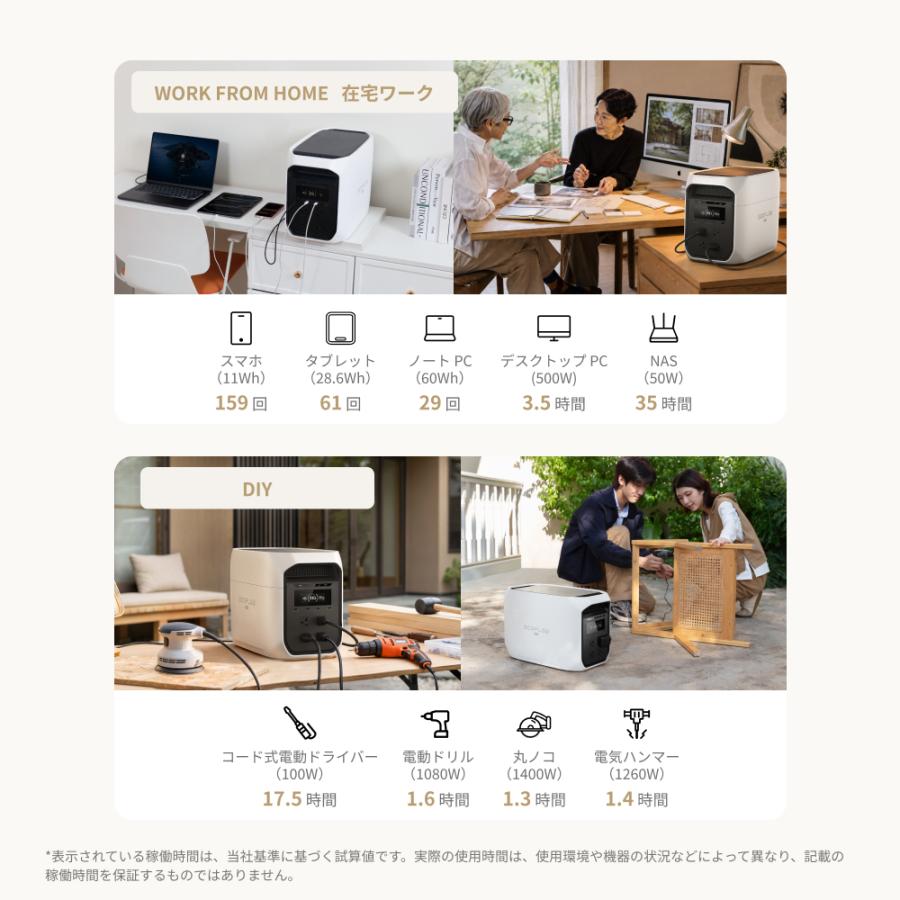 【9/7 0時まで ボーナス+15%】新発売 ポータブル電源 DELTA 3 Max ホワイト 2048Wh 大容量 高出力 防災  EcoFlow エコフロー 日本限定カラー | ECOFLOW | 08