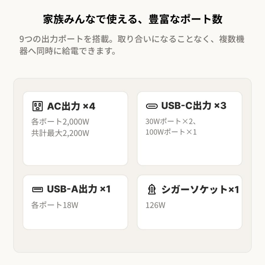 【9/7 0時まで ボーナス+15%】新発売 ポータブル電源 DELTA 3 Max ホワイト 2048Wh 大容量 高出力 防災  EcoFlow エコフロー 日本限定カラー | ECOFLOW | 09