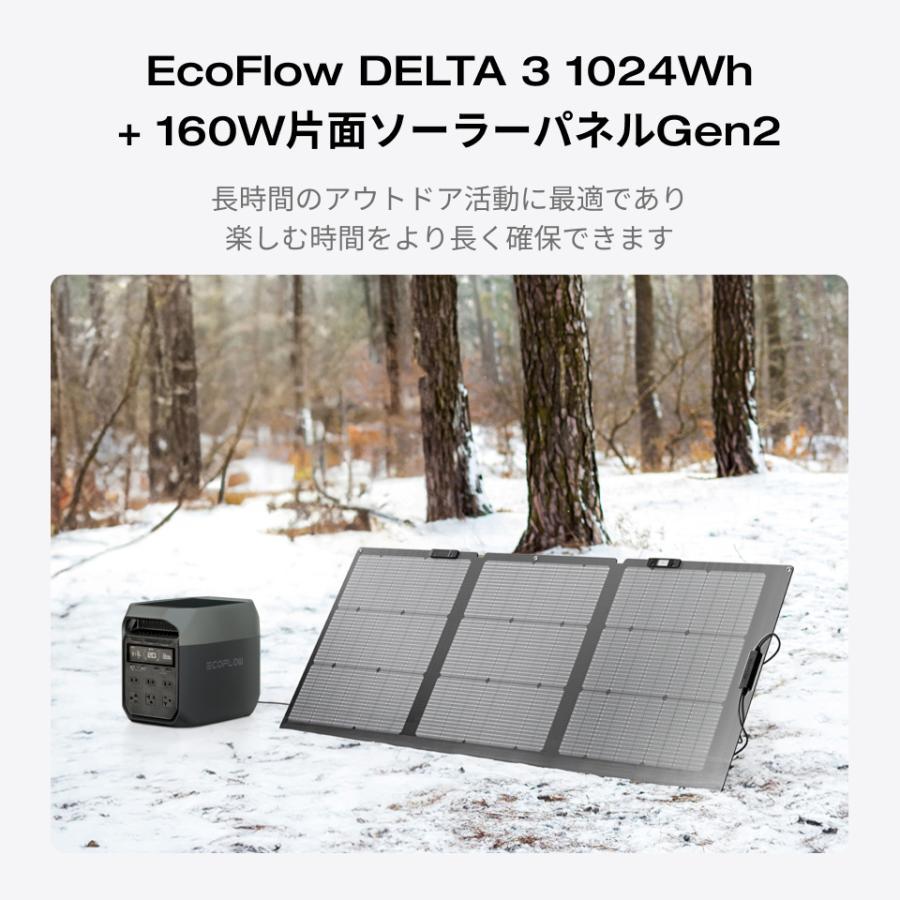 ECOFLOW 【在庫限り・売切終了】防災 ポータブル電源 ソーラーパネル
