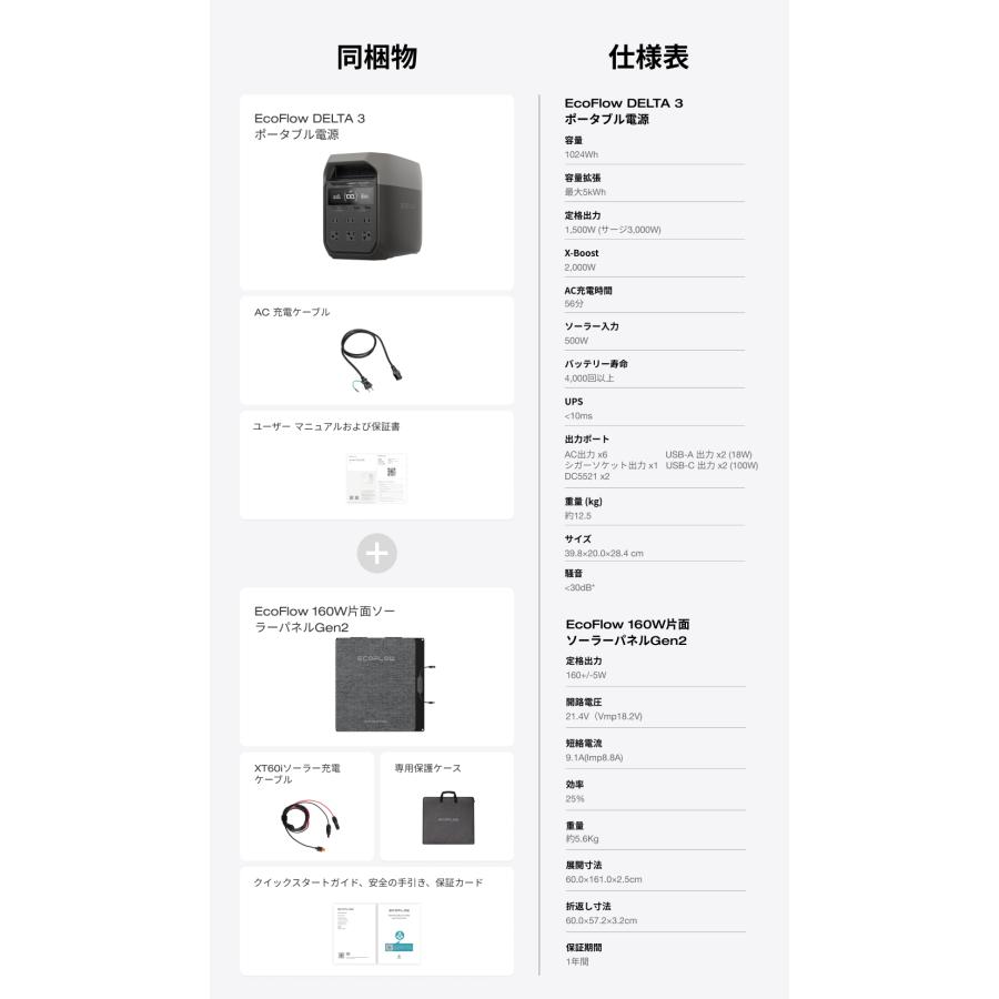 防災グッズ ポータブル電源 ソーラーパネル セット 大容量 EcoFlow DELTA 3 1024Wh + 160W 太陽光発電 太陽光パネル 車中泊 家庭用 蓄電池 停電 エコフロー | ECOFLOW | 17