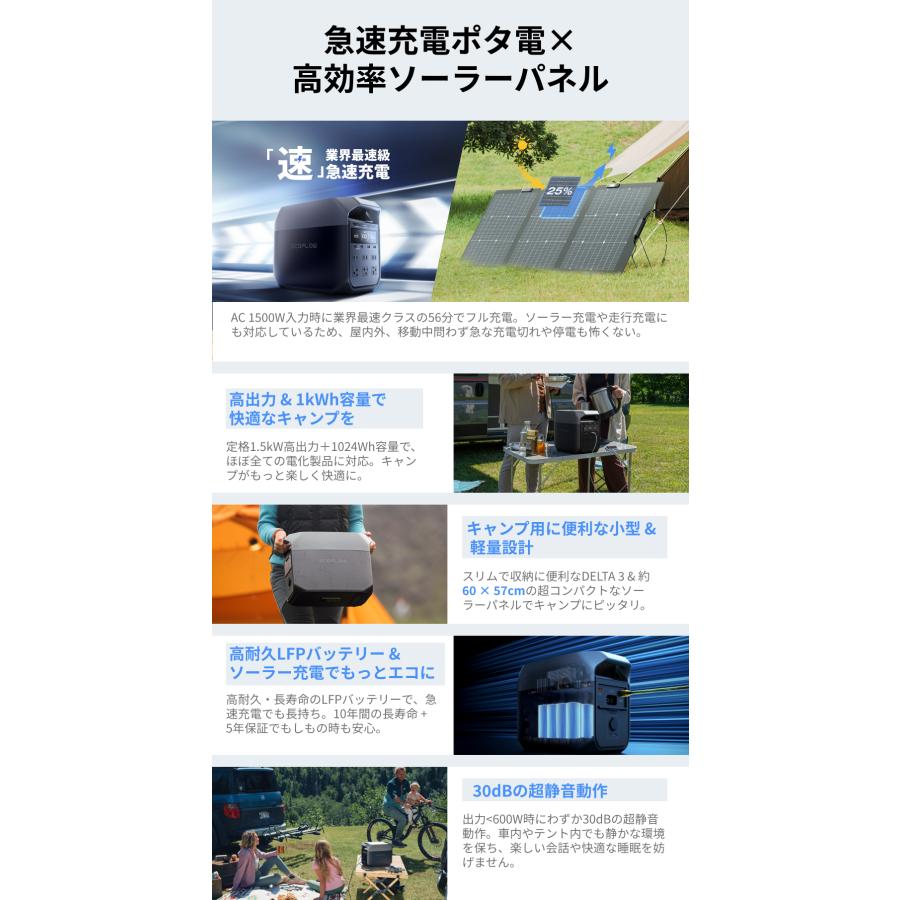 ECOFLOW 防災グッズ ポータブル電源 ソーラーパネル セット 大 ECOFLOW 防災グッズ ポータブル電源 ソーラーパネル セット 大