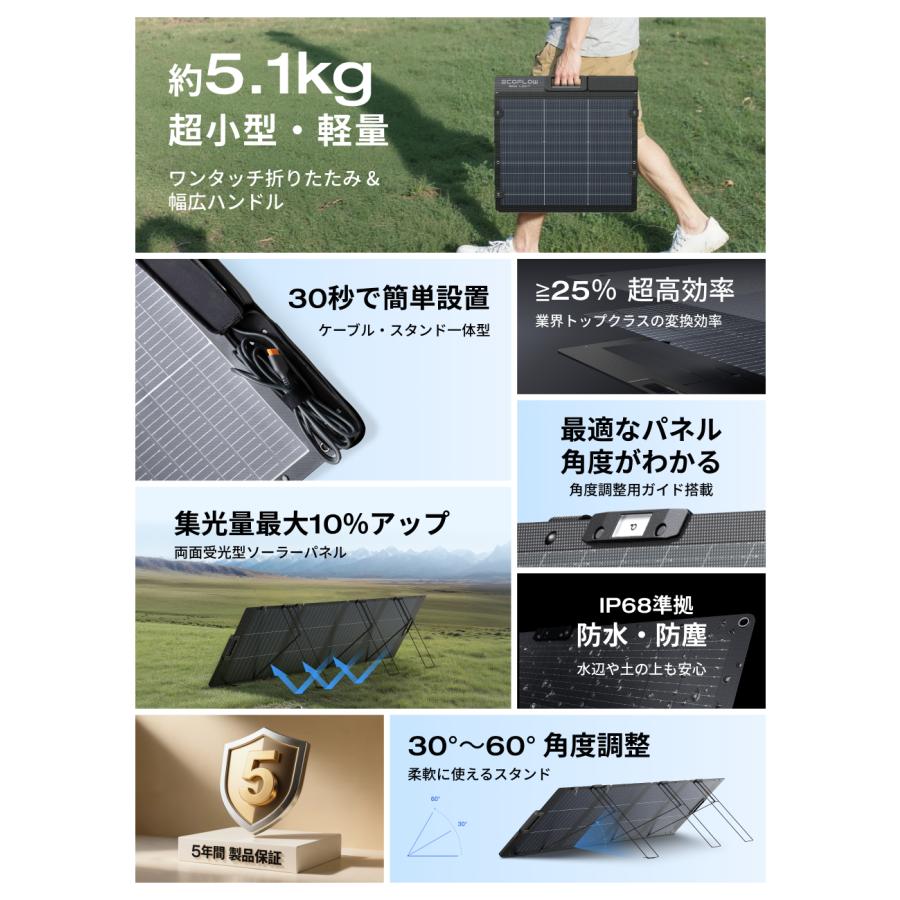 ECOFLOW 新製品 ポータブル電源 リン酸鉄 DELTA 3 Classic 1024Wh+