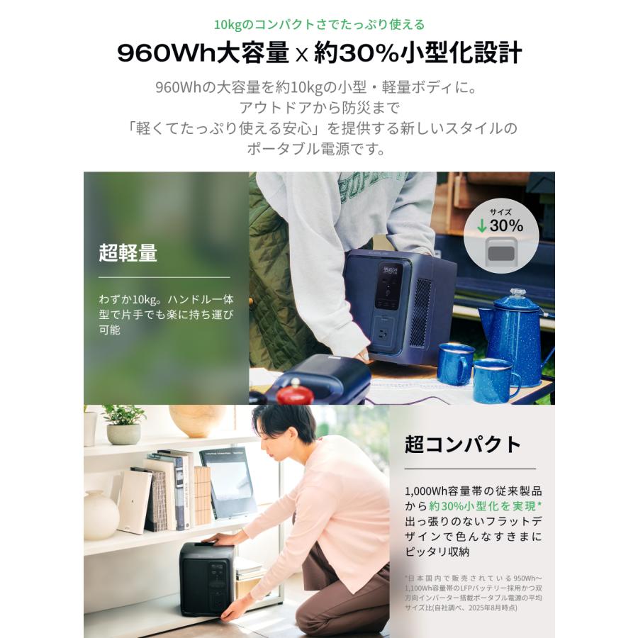 ECOFLOW 新発売！ポータブル電源 大容量 DELTA 3 1000 Air + 600W