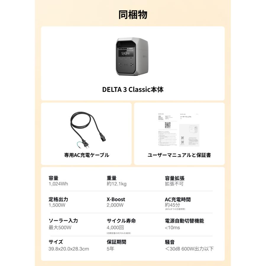 ECOFLOW 新製品 EcoFlow DELTA 3 Classic ポータブル電源 1024Wh 大