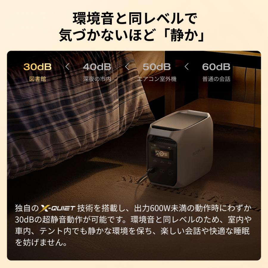 ECOFLOW EcoFlow DELTA 3 Classic ポータブル電源 1024Wh 大容量 定格