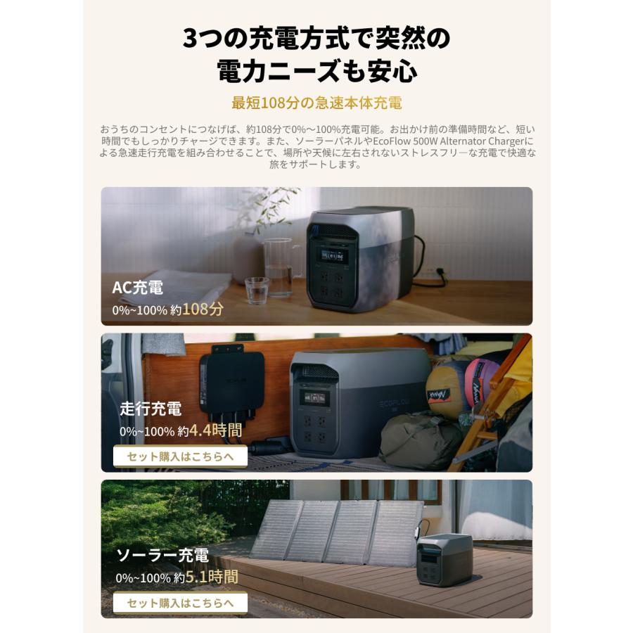 ECOFLOW 防災グッズ ポータブル電源 ソーラーパネル セット 大容量