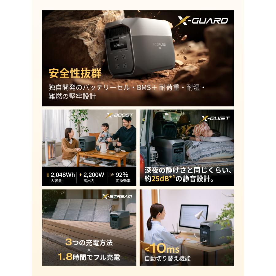 ECOFLOW 防災グッズ ポータブル電源 大容量 DELTA 3 Max+160W軽量両面