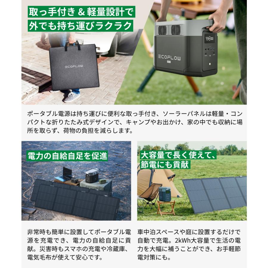 EcoFlow ポータブル電源 ソーラーパネル セット  3 Amazon | EcoFlow ポータブル電源 ソーラーパネルセット | 太陽