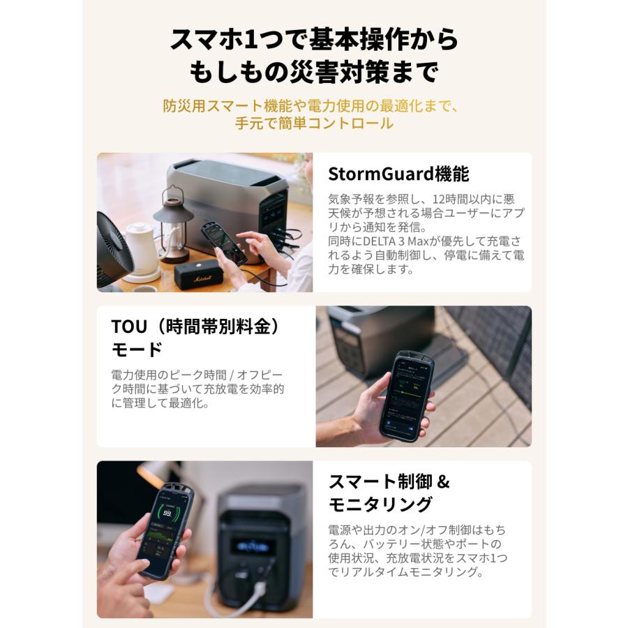 ECOFLOW ポータブル電源 DELTA 3 Max+400W片面ソーラーパネル セット
