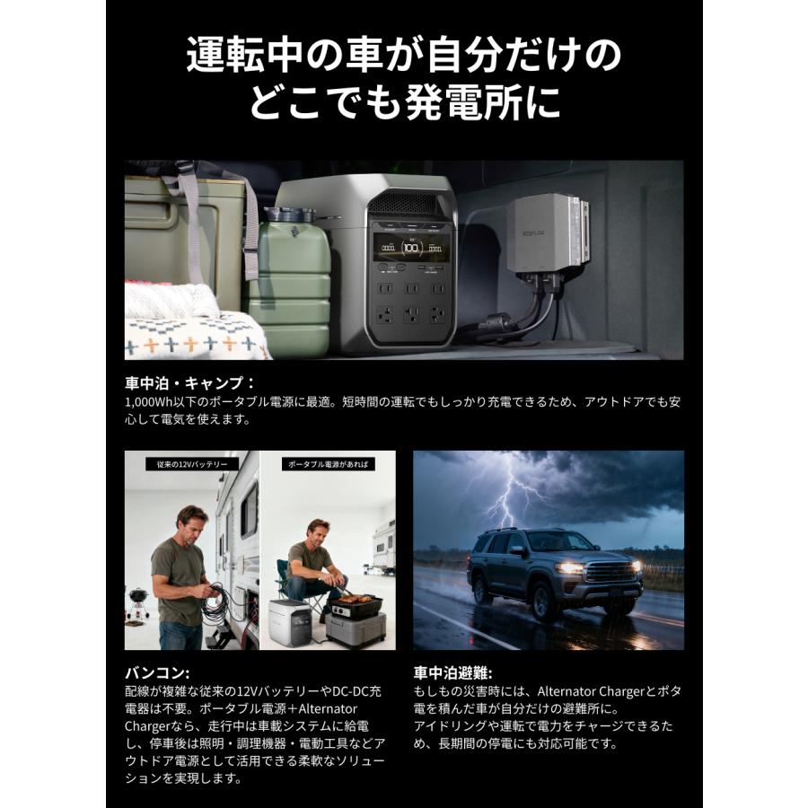 ECOFLOW ポータブル電源 大容量 DELTA 3 Max 2048Wh + 600W Alternator