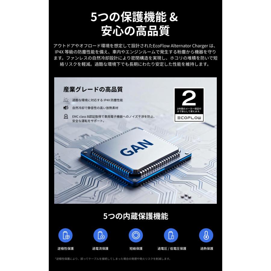ECOFLOW ポータブル電源 大容量 DELTA 3 Max 2048Wh + 600W Alternator