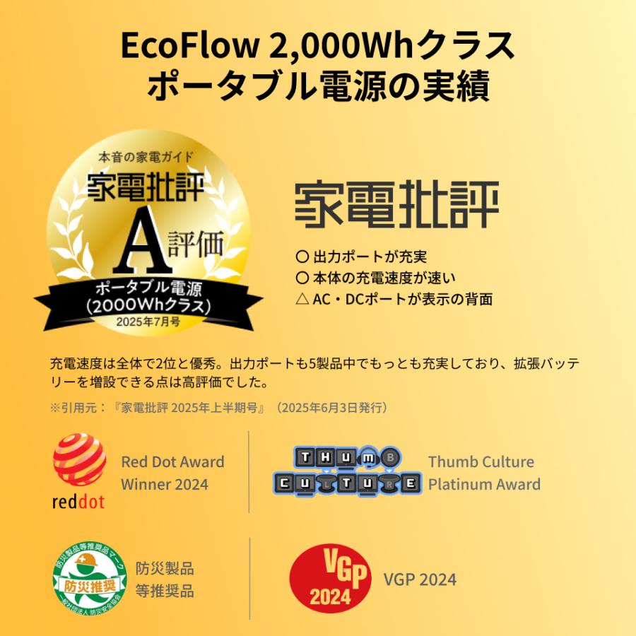 ECOFLOW ポータブル電源 大容量 DELTA 3 Max 2048Wh + 500W Alternator
