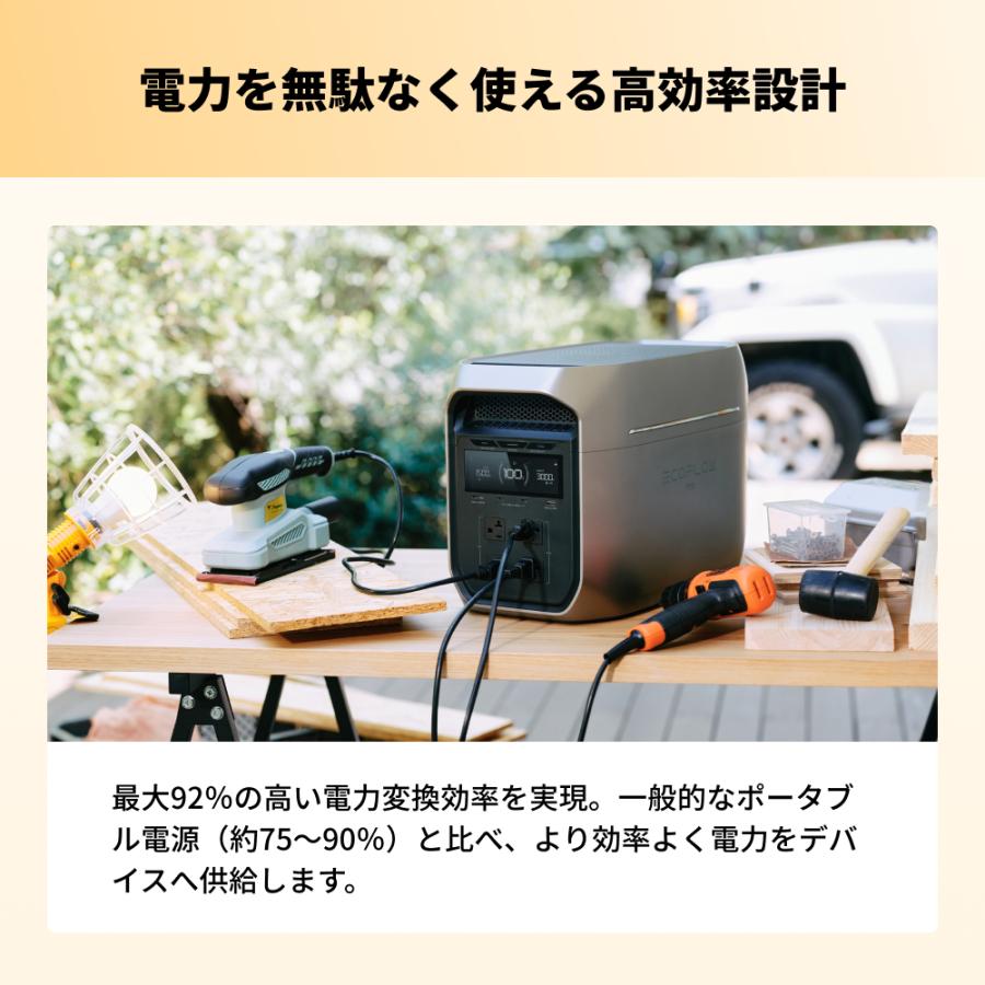 ECOFLOW 【6/2 2時まで クーポンで104,300】ポータブル電源 大容量
