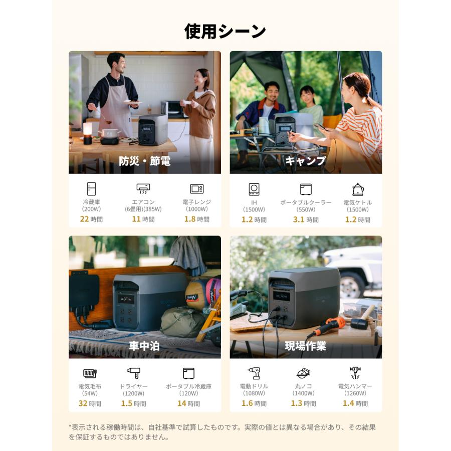 【9/7 0時まで ボーナス+4%】防災 DELTA 3 Max 2048Wh  ポータブル電源 大容量 高出力 リン酸鉄 キャンプ 防災グッズ 蓄電池 バッテリー EcoFlow エコフロー | ECOFLOW | 09