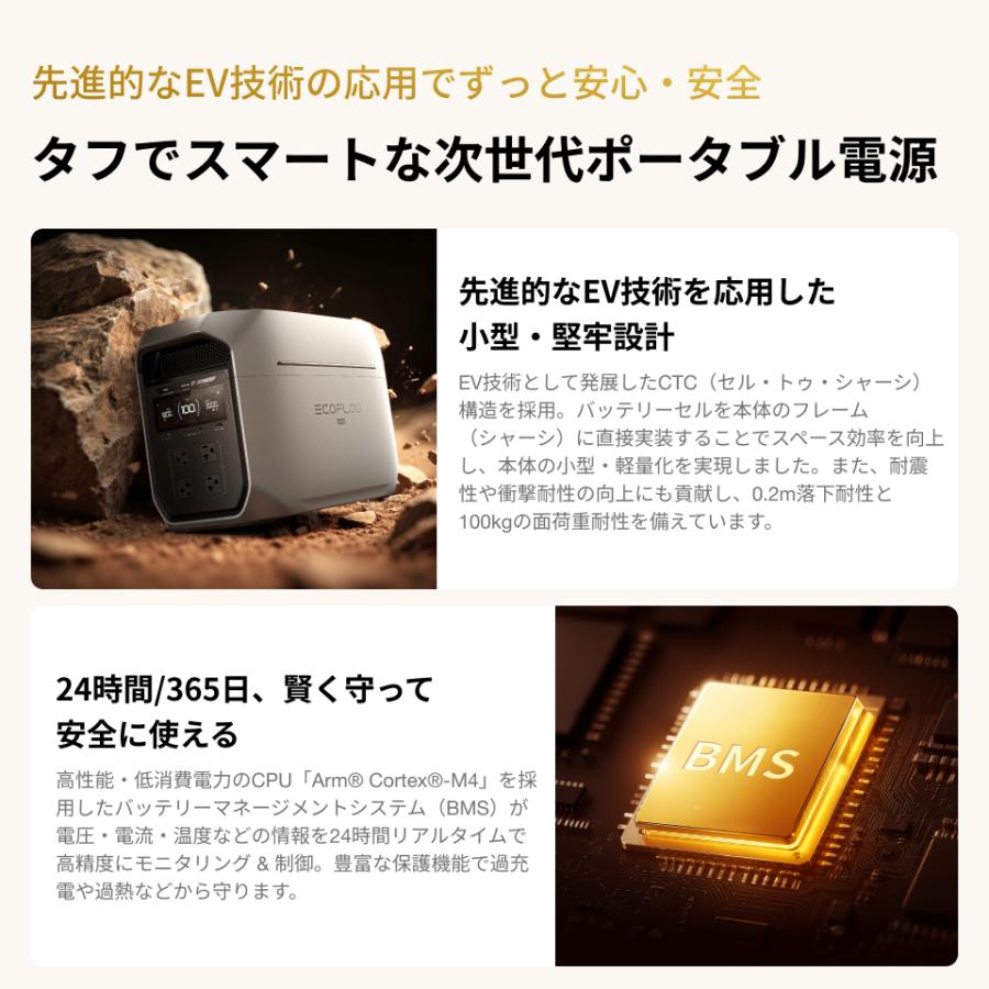 ECOFLOW 防災グッズ ポータブル電源 ソーラーパネル セット 大容量