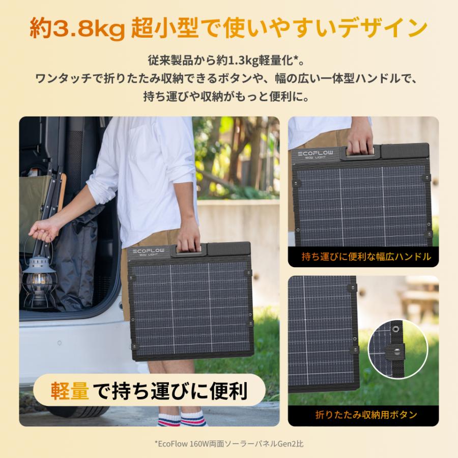 ECOFLOW 防災グッズ ポータブル電源 ソーラーパネル セット 大
