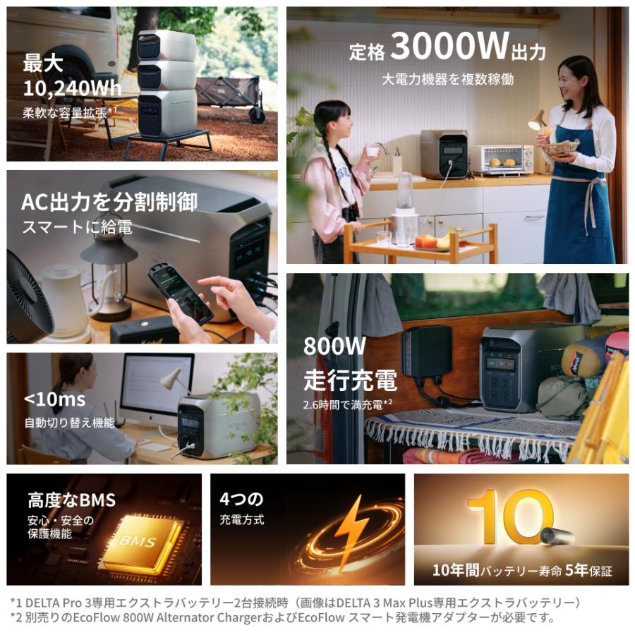 ECOFLOW 防災グッズ ポータブル電源 ソーラーパネル セット 大