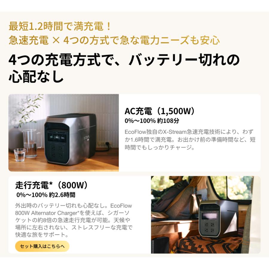 ECOFLOW 防災グッズ ポータブル電源 大容量 DELTA 3 Max Plus+220W軽量
