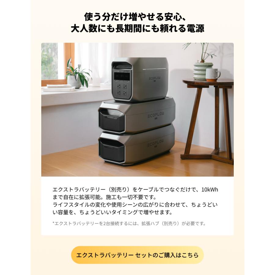 ECOFLOW 【9/17 0時から 10/1 0時まで】防災グッズ DELTA 3 Max Plus+