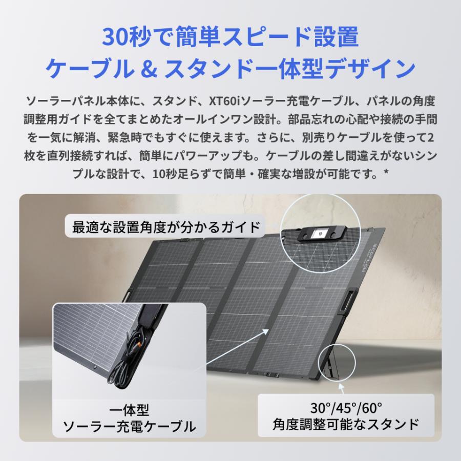 ECOFLOW DELTA 3 Max Plus+400W軽量両面ソーラーパネル 防災グッズ