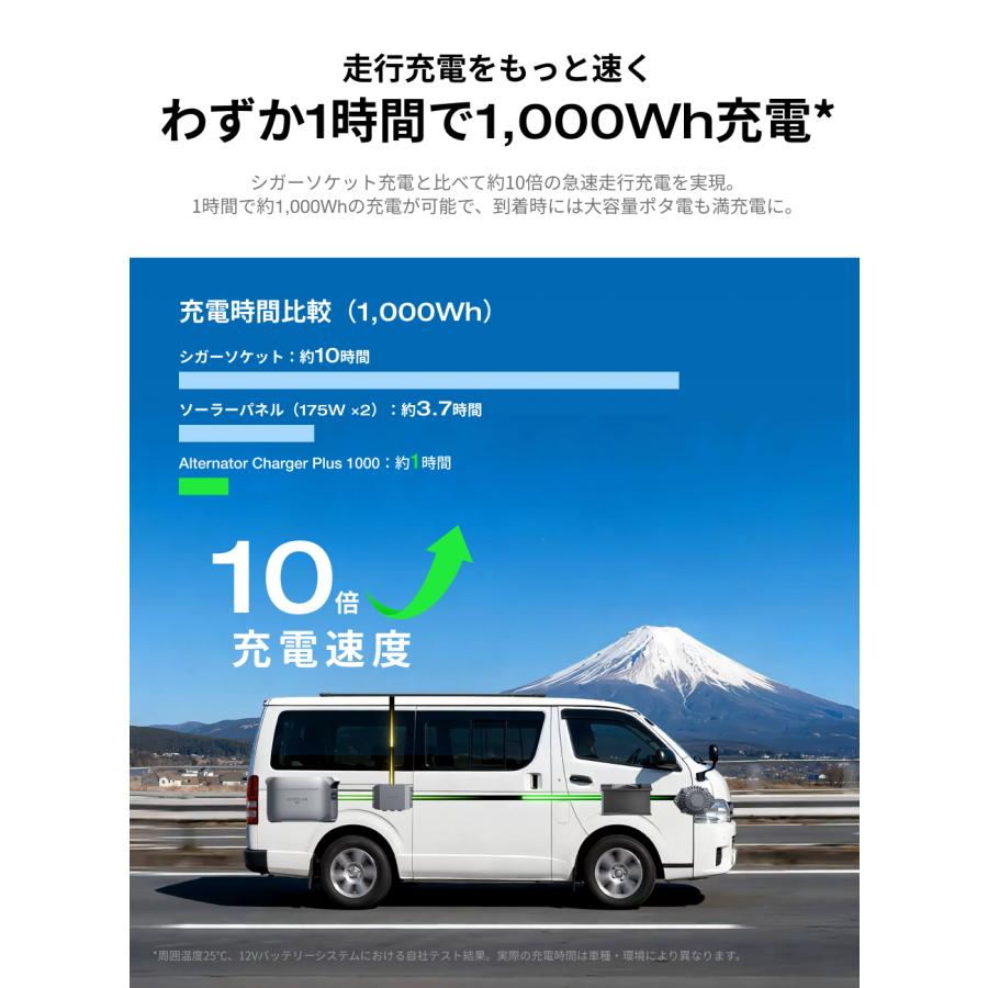 ECOFLOW ポータブル電源 大容量 DELTA 3 Max Plus 2048Wh + 1000W