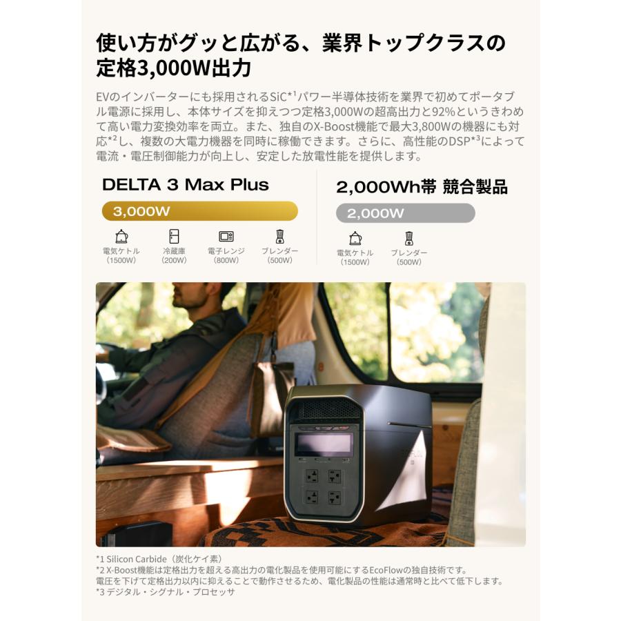 EcoFlow  MAX Plus ポータブル電源 蓄電池 災害対策 ECOFLOW ポータブル電源 大容量 DELTA 3 Max Plus 2048Wh + 800W