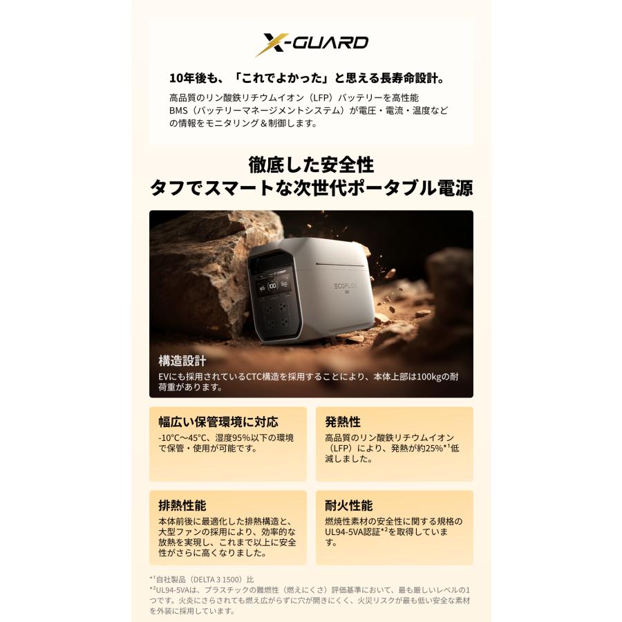 ECOFLOW 【6/2 2時まで クーポンで141,300円】ポータブル電源 大容量
