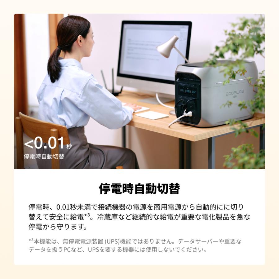 ECOFLOW 【6/2 2時まで クーポンで141,300円】ポータブル電源 大容量