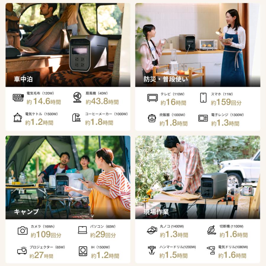 【9/11~9/13限定 158000円 さらにボーナス+4%】ポータブル電源 大容量 DELTA 3 Max Plus 2048Wh バッテリー キャンプ 防災グッズ 蓄電池 EcoFlow エコフロー | ECOFLOW | 05
