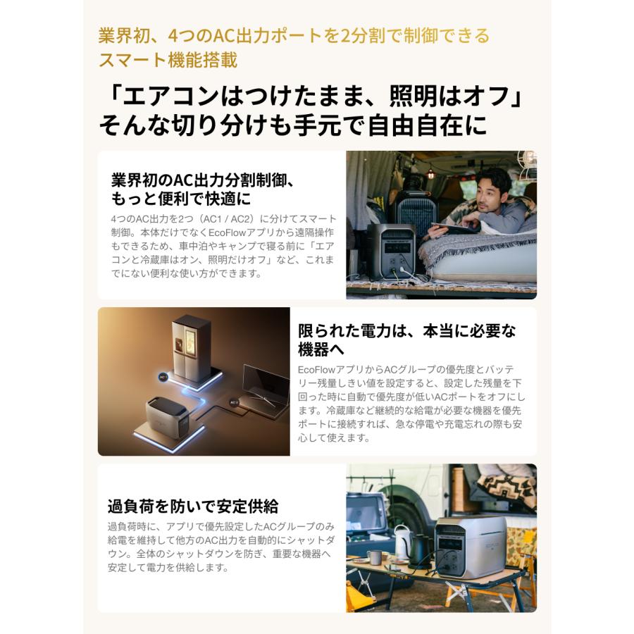 【9/11~9/13限定 158000円 さらにボーナス+4%】ポータブル電源 大容量 DELTA 3 Max Plus 2048Wh バッテリー キャンプ 防災グッズ 蓄電池 EcoFlow エコフロー | ECOFLOW | 08