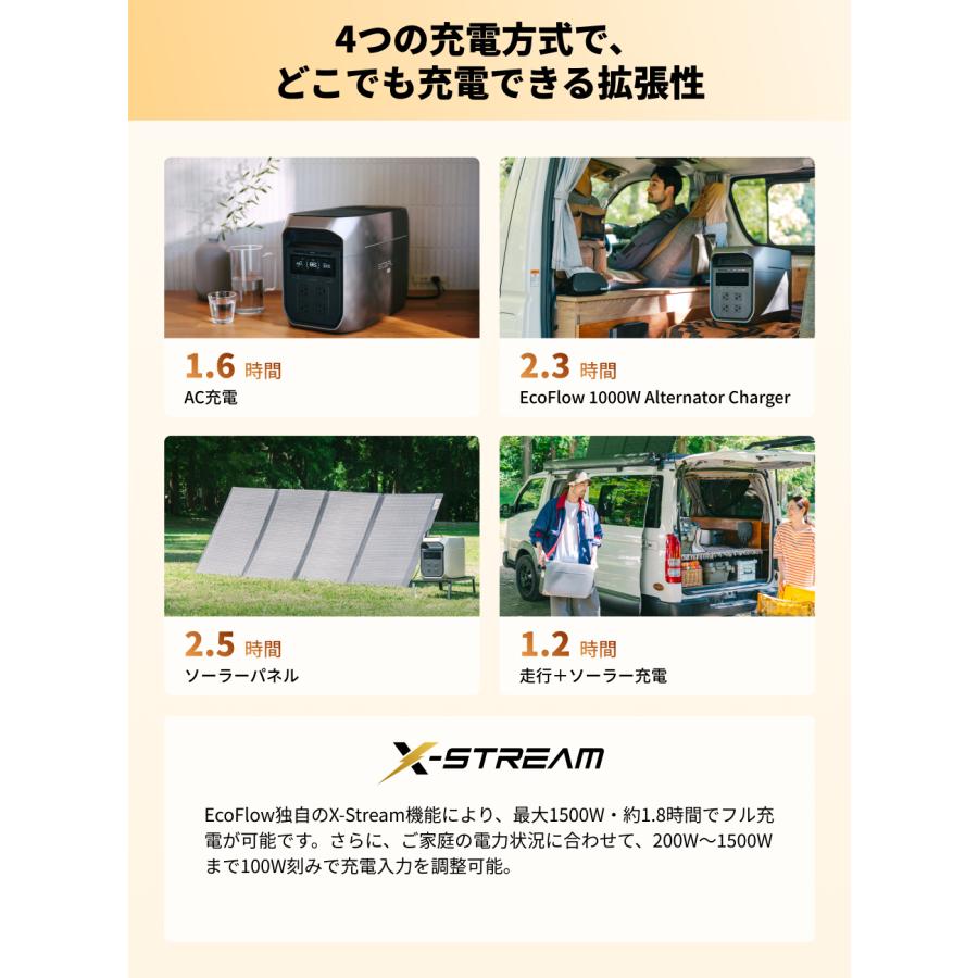 【6/3 0時まで クーポンで149,988円】ポータブル電源 大容量 DELTA 3 Max Plus 2048Wh 3000W高出力 キャンプ 防災グッズ 蓄電池 EcoFlow エコフロー | ECOFLOW | 13