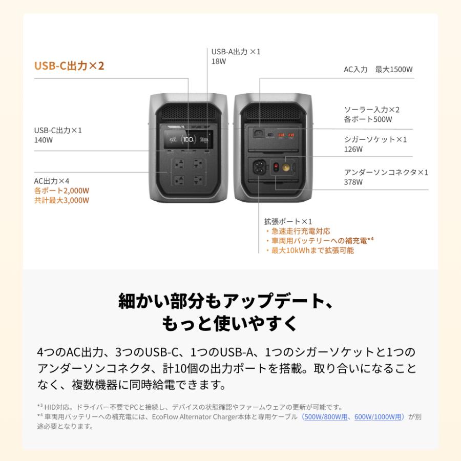 [新品未開封]EcoFlow ポータブル電源 大容量  Max ECOFLOW 【即納】ポータブル電源 大容量 DELTA 2 Max 2048Wh リン酸鉄