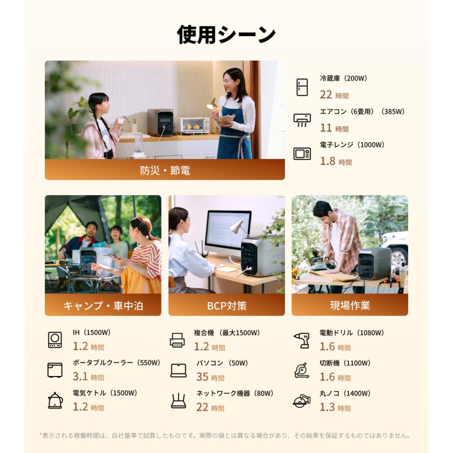 【6/3 0時まで クーポンで149,988円】ポータブル電源 大容量 DELTA 3 Max Plus 2048Wh 3000W高出力 キャンプ 防災グッズ 蓄電池 EcoFlow エコフロー | ECOFLOW | 06