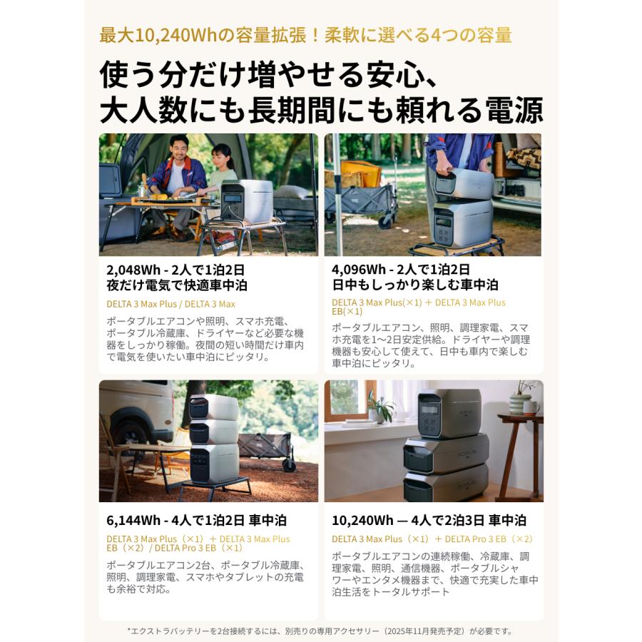 新製品 ポータブル電源 大容量 DELTA 3 Max Plus 2048Wh リン酸鉄 5年保証 家庭用 バッテリー キャンプ 防災グッズ 蓄電池 バッテリー充電器 EcoFlow エコフロー | ECOFLOW | 07