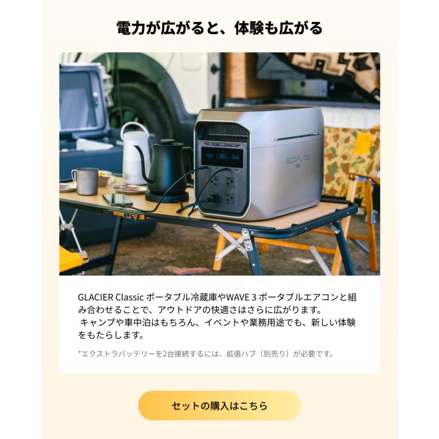 ECOFLOW 【即納】ポータブル電源 大容量 DELTA 3 Max Plus 2048Wh リン