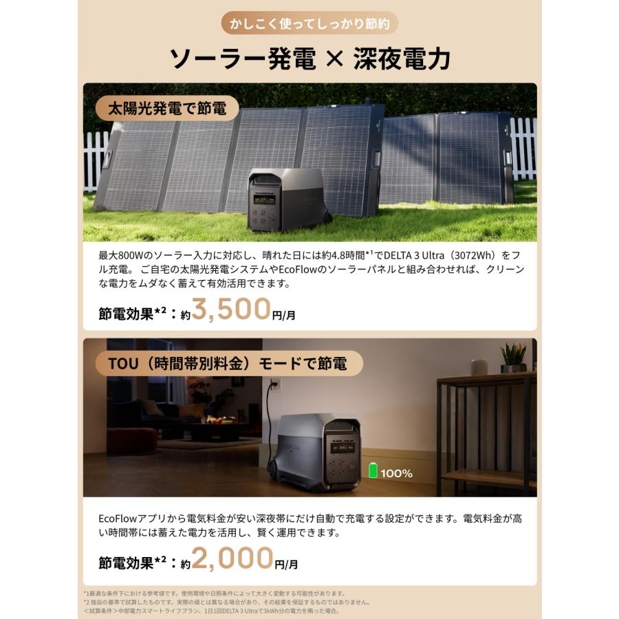 ECOFLOW EcoFlow DELTA 3 Ultra ポータブル電源 3072Wh+ 400W軽量両面
