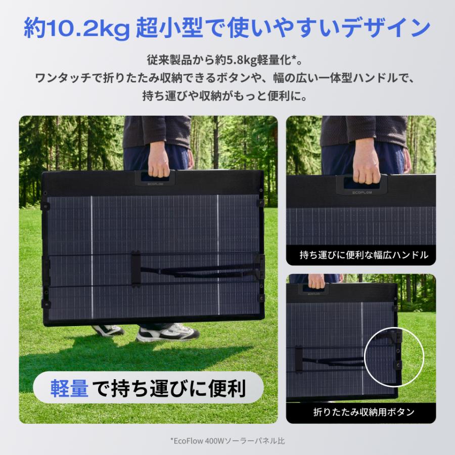 ECOFLOW EcoFlow DELTA 3 Ultra Plus ポータブル電源 3072Wh+ 400W軽量
