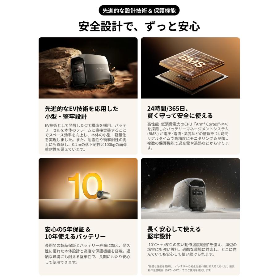 ECOFLOW 【9/8 0時から9/14 2時まで】EcoFlow DELTA 3 Ultra Plus