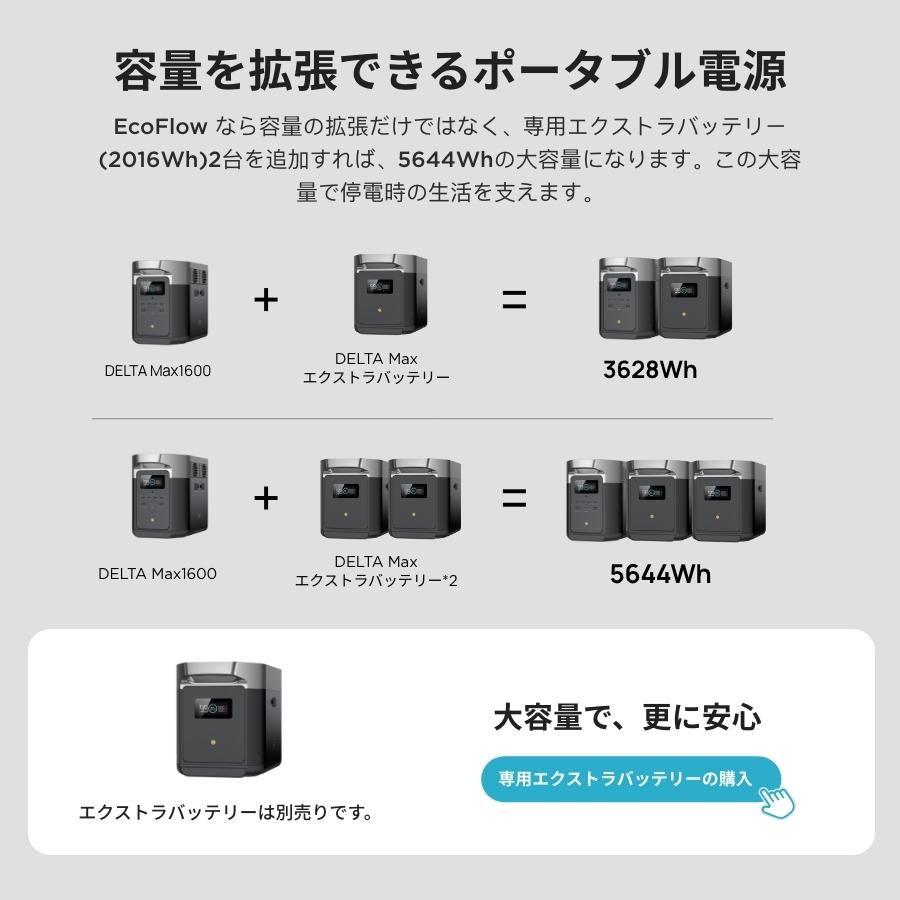 ポータブル電源 大容量 DELTA MAX 1612Wh/448,000mAh 蓄電池 家庭用 発電機 1500W 急速充電 キャンプ 車中泊 台風対策 防災グッズ 停電 EcoFlow エコフロー｜ecoflow｜05