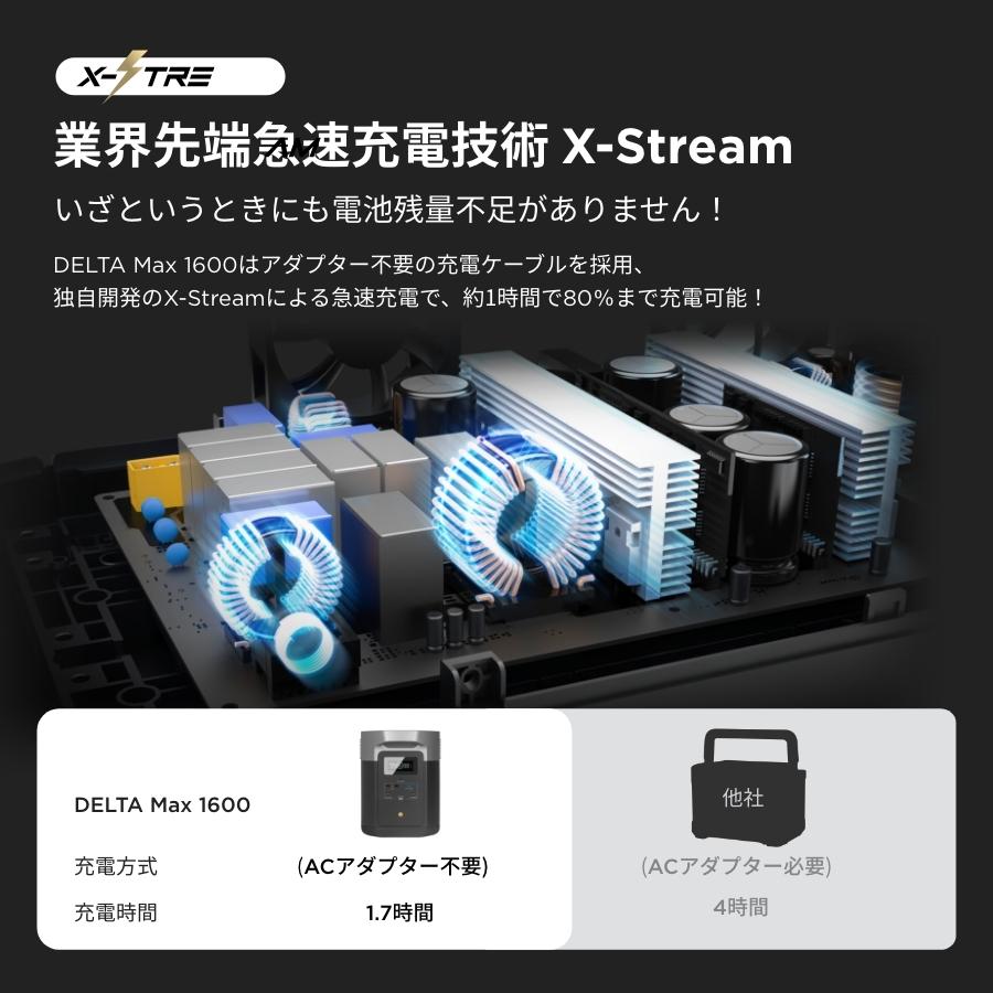 ポータブル電源 大容量 DELTA MAX 1612Wh/448,000mAh 蓄電池 家庭用 発電機 1500W 急速充電 キャンプ 車中泊 非常用電源 防災グッズ 停電 EcoFlow エコフロー :DELTAMAX:EcoFlow公式 Yahoo!ショッピング店 - 通販 - Yahoo!ショッピング ポータブル電源 大容量 DELTA MAX 1612Wh/448,000mAh 蓄電池 家庭用 発電機 1500W 急速充電 キャンプ 車中泊 非常用電源 防災グッズ 停電 EcoFlow エコフロー :DELTAMAX:EcoFlow公式 Yahoo!ショッピング店 - 通販 - Yahoo!ショッピング