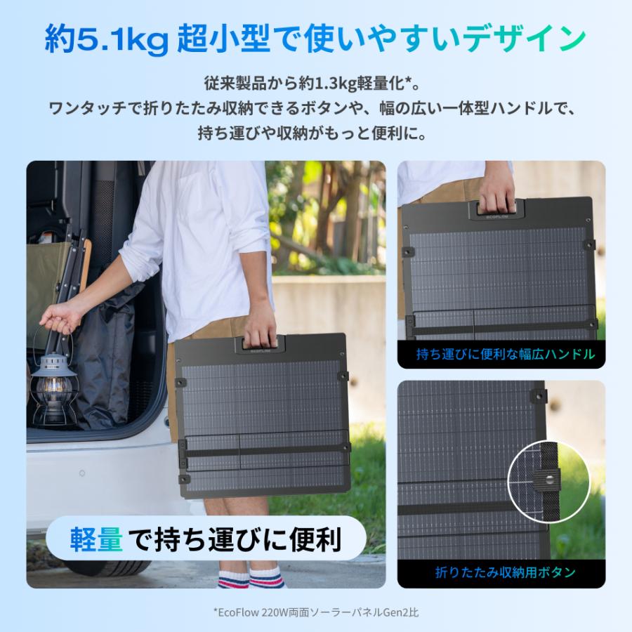 ECOFLOW 新製品 ポータブル電源 大容量 DELTA 3 2000 Air 1920Wh +